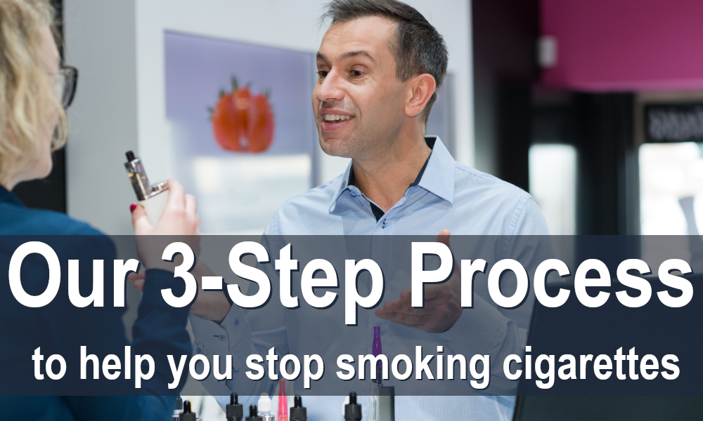 our 3-step process to help you stop smoking