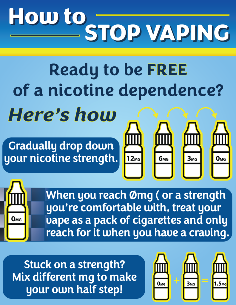 how-to-stop-vaping